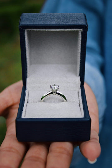 How Much Should I Spend on an Engagement Ring?